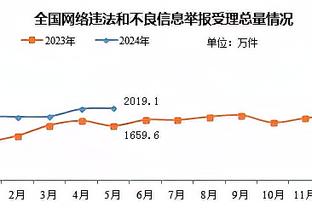 莫耶斯：一直很喜欢和曼联比赛，希望我们能够延续之前的状态