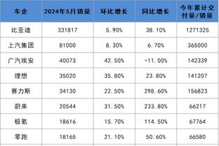 开云手机官网入口网址是多少截图0